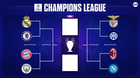 Champions league halbfinale hin und rückspiel